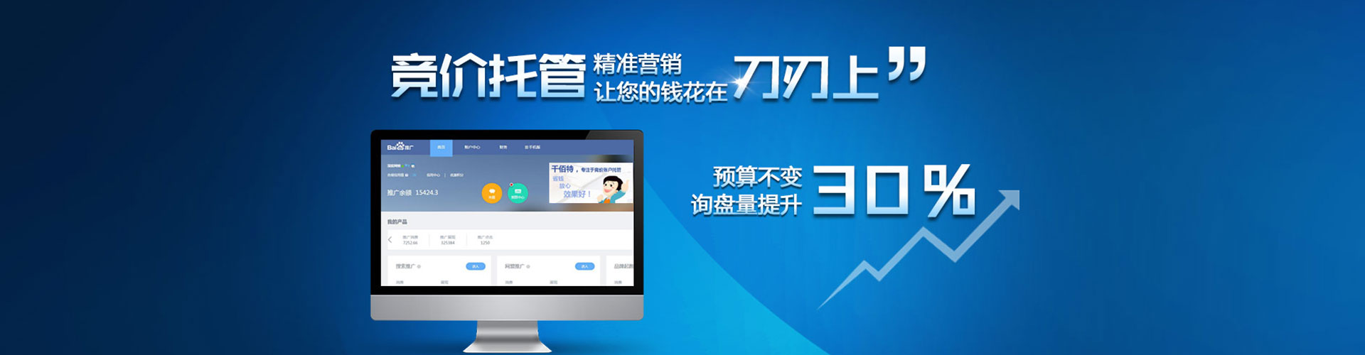 莲池网络推广竞价